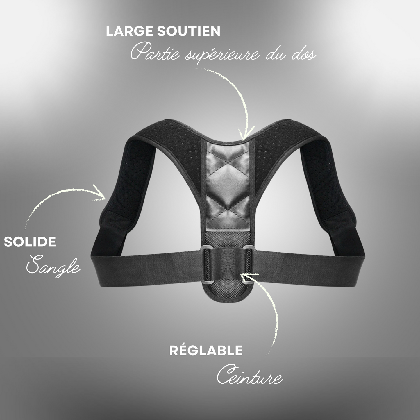 PostavaFit Plus™ – L’expertise au Service d’une Posture Parfaite
